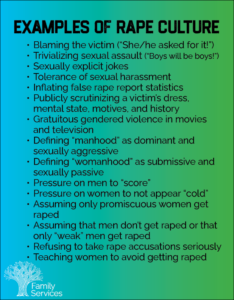 "Examples of Rape Culture" list "-Blaming the victim (“She/he asked for it!”) -Trivializing sexual assault (“Boys will be boys!”) -Sexually explicit jokes -Tolerance of sexual harassment -Inflating false rape report statistics -Publicly scrutinizing a victim’s dress, mental state, motives, and history -Gratuitous gendered violence in movies and television -Defining “manhood” as dominant and sexually aggressive -Defining “womanhood” as submissive and sexually passive -Pressure on men to “score” -Pressure on women to not appear “cold” -Assuming only promiscuous women get raped -Assuming that men don’t get raped or that only “weak” men get raped -Refusing to take rape accusations seriously -Teaching women to avoid getting raped"